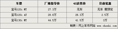 點擊瀏覽下一頁