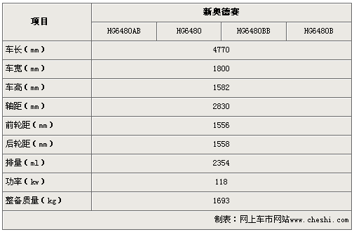 點擊瀏覽下一頁