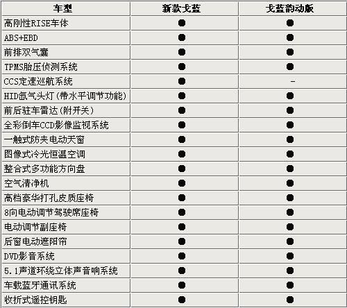 點擊瀏覽下一頁