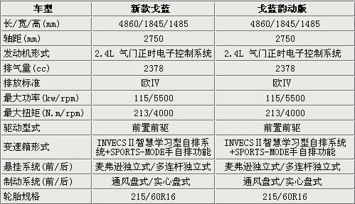 點擊瀏覽下一頁