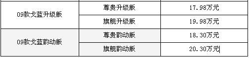 點擊瀏覽下一頁