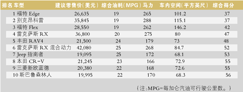 點(diǎn)擊瀏覽下一頁