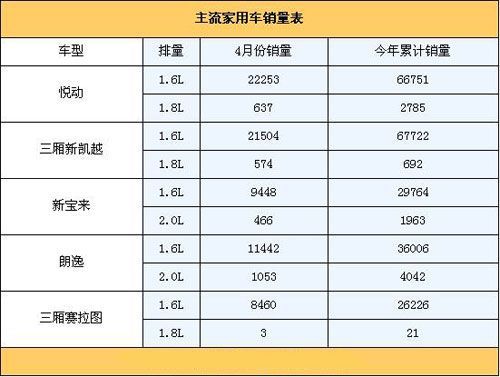 點(diǎn)擊瀏覽下一頁