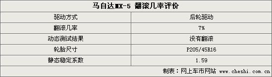 點(diǎn)擊瀏覽下一頁(yè)