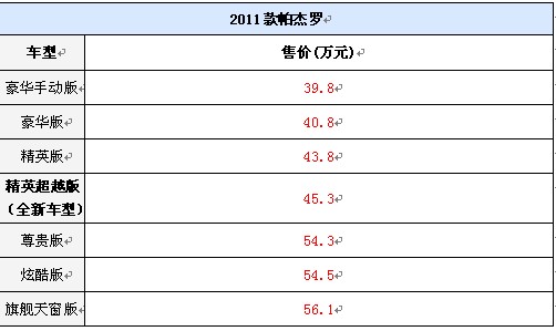 點擊瀏覽下一頁